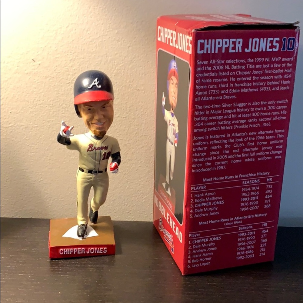 Chipper Jones Collectible Bobblehead